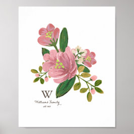 Personalisiert | Blush Bouquet Art Print Poster
