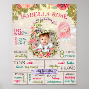 Personalisiert Fairy First Birthday Poster