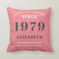 Personalisiert Geburtstag 1979 Niedlich Pink Grau 