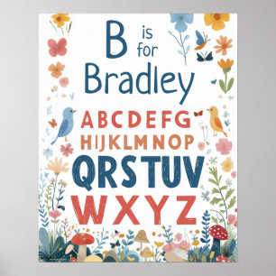 Personalisiert Name Baby Boys Kinderzimmer Alphabe Poster