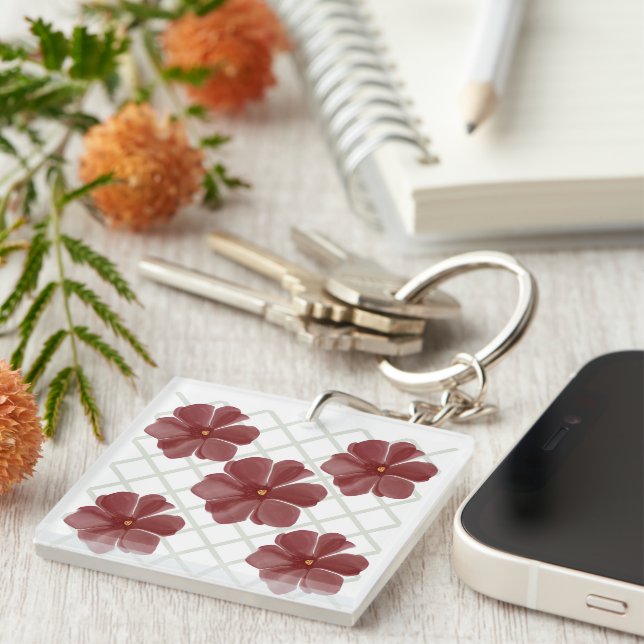 Personalisiert Schlüsselanhänger (Vorderseite rechts)