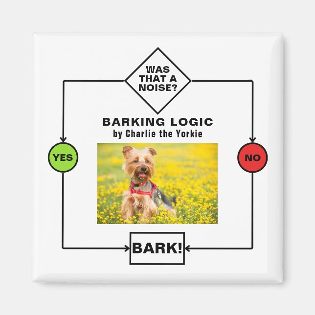 Personalisiert Yorkie Dog Barking Logic Foto Name Magnet (Vorne)