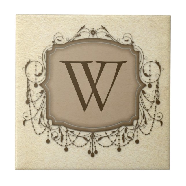 Personalisierte Buchstabenfliesen, dekorativer Lüs Fliese (Vorderseite)