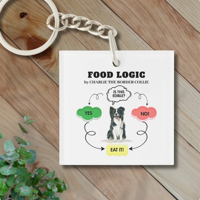 Personalisierte Collie Food-Logik Schlüsselanhänger (Add Dog's Name to personalize, edit other text if required)