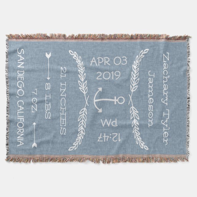 Personalisierte Decke (Vorderseite)