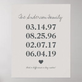 Personalisierte Familie Geburtsdatum Meilenstein G Poster