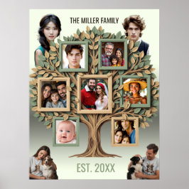 Personalisierte Familien-Stammbaum-Foto-Wandrolle Poster