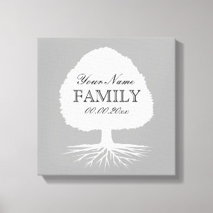 Personalisierte Familienbaum-Leinwandkunst-Illustr Leinwanddruck