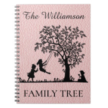 Personalisierte Genealogie Vintage-Familienstammba