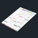 Personalisierte Lebensmittelliste Notepad Notizblock<br><div class="desc">Moderne und farbenfrohe personalisierte Lebensmittelliste von WRKDesign.</div>