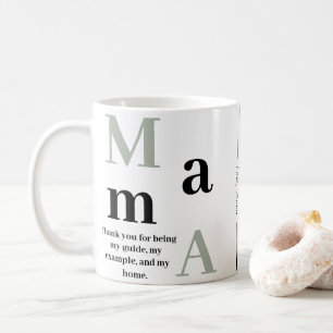 Personalisierte Mama-Foto- und Text-Tasse Kaffeetasse