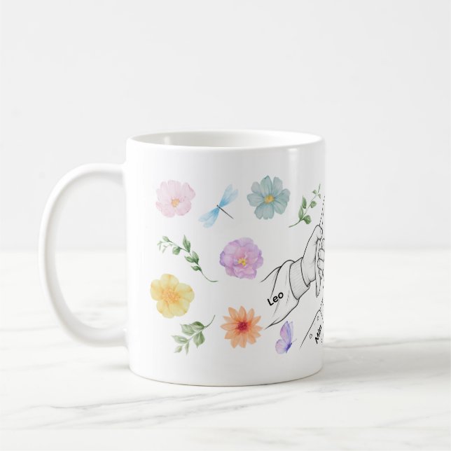 Personalisierte Mama Tasse mit Kindernamen  (Links)