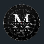 Personalisierte Monogram-Familie Schwarz-weiß Dartscheibe<br><div class="desc">Erhöhen Sie Ihre Spielabende und Ansammlungen mit diesem Minimalistischen Schwarz/Weiß-Monogramm-Dartboard, das sowohl für Stil als auch für Funktion konzipiert ist. Mit einem eleganten, modernen Schwarz-Weiß-Farbschema und Ihrem personalisierten Familiennamen, Monogramm und etablierten Jahr macht diese Tabelle eine Aussage und behalte gleichzeitig das Aussehen sauber und raffiniert. Ideal für Spielzimmer, Uni-Party oder...</div>