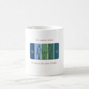 Personalisierte Mug für Eltern/Kind Verwandlungstasse