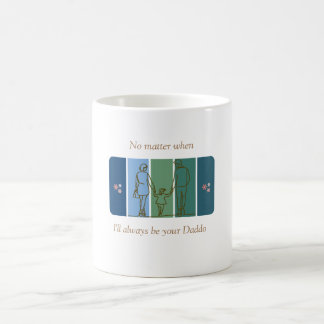 Personalisierte Mug für Eltern/Kind Verwandlungstasse