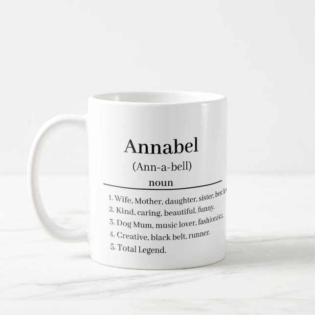 Personalisierte Namensdefinition Kaffee Tasse (Links)