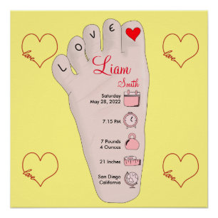 Personalisierte neue Babygeschenke - Geburtsstunde Poster