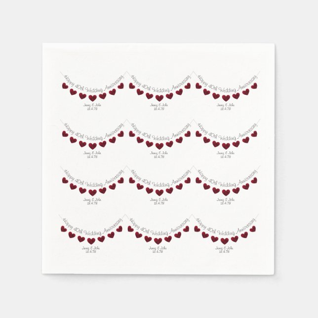 personalisierte Servietten zum 40. Geburtstag von  (Vorderseite)