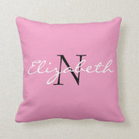Personalisierte Solid Pink.Cartoon Cupcake Collect