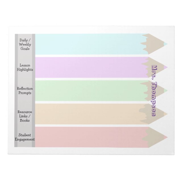 Personalisierte Stifte LehrerIn Notizblock (Vorderseite)