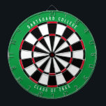 Personalisierte Uni-Klasse von 20XX Grün Dartscheibe<br><div class="desc">Passen Sie das mit Ihrem eigenen Text und Ihren eigenen Farben an! Beispiel zeigt den oberen Text "Dartboard Uni" und den unteren Text "Class of 20XX" mit einer grünen, roten, schwarzen und weißen Farbpalette. Dies ist ein großartiges Geschenk für Schüler der Uni oder ein Abschluss Geschenk für einen neuen Absolvent!...</div>