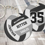 personalisierte Volleyball-Mannschaftsfarben Schlüsselanhänger<br><div class="desc">Dieses Schlüsselanhänger mit Volleyball-Motiven für Jungen und Mädchen zeichnet sich durch einen realistischen Schwarz-,  Grau- und Weißvolleyball aus,  auf dem Sie den Spielernamen,  die Jerseynummer und die Position des Spielers sowie den Namen der Schule oder des Clubs und des Maskottchens in einem Schriftart im Stil von Katz_d_zynes anpassen können</div>