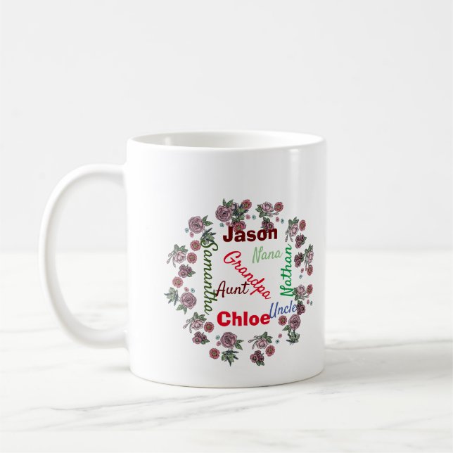 Personalisierte Weihnachtsfamilie Kaffeetasse (Links)