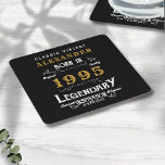 Personalisierter 30. Geburtstag Geboren 1995 Vinta Rechteckiger Pappuntersetzer<br><div class="desc">Ein personalisiertes klassisches Papier Untersetzer Design für diese Geburtstagsfeier für jemanden, der 1995 geboren und 30 Jahre alt wurde. Fügen Sie den Namen zu diesem Vintagen Retro-Stil Schwarz, Weiß und Gold-Design für ein maßgeschneidertes 30. Geburtstagsgeschenk. Bearbeiten Sie den Namen und das Jahr einfach mit der Vorlage. Ein wunderbares, individuelles, schwarzes...</div>