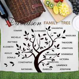 Personalisierter Big Family Tree (20 Namen) Fleecedecke