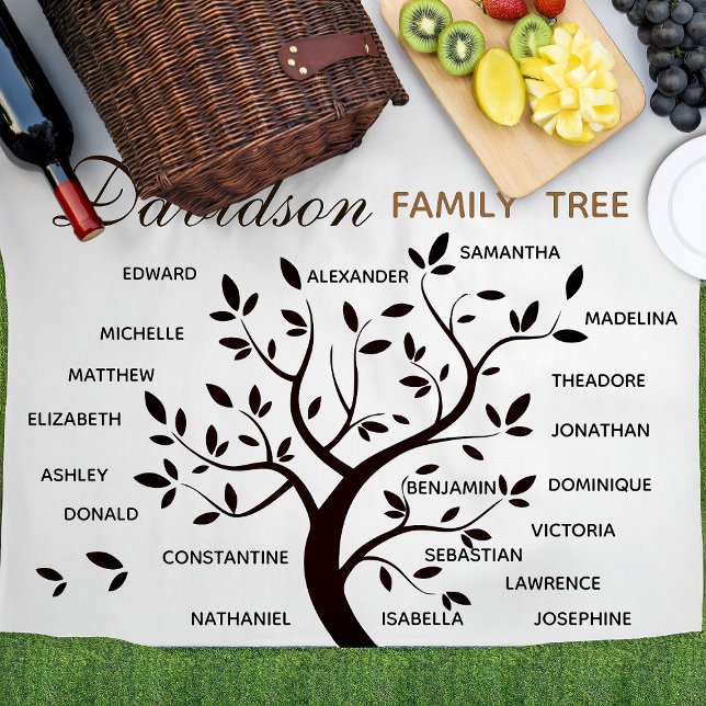 Personalisierter Big Family Tree (20 Namen) Fleecedecke (Von Creator hochgeladen)