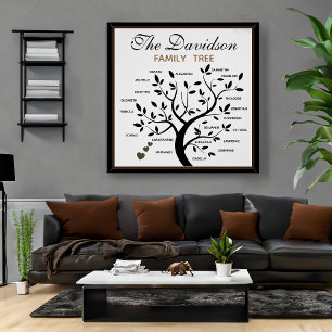 Personalisierter Big Family Tree (20 Namen) Poster