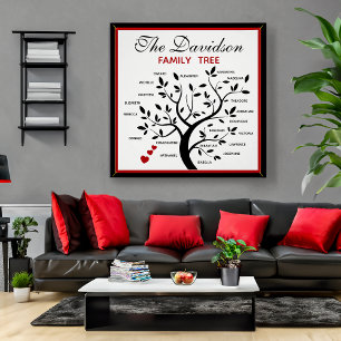 Personalisierter Big Family Tree (20 Namen) Poster