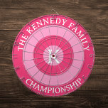 Personalisierter Familienname Benutzerdefiniert Mo Dartscheibe<br><div class="desc">Einfache Vorlage,  um Ihr Dartboard mit Ihrem Familiennamen und Monogramm zu personalisieren. Passen Sie die Texte an Ihre Bedürfnisse an.</div>