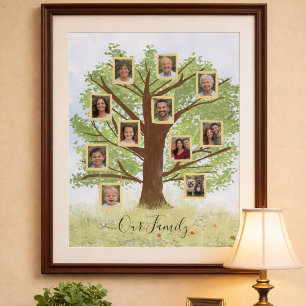 Personalisierter Familienstammbaum mit Fotos Poster