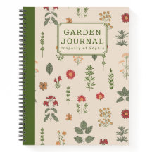 Personalisierter Kräutergarten im Vintage-Stil | R