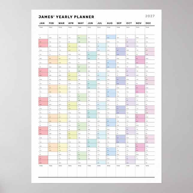 Personalisierter minimalistischer Jahresplaner Pos Poster (Vorne)