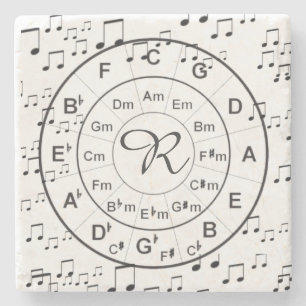 Personalisierter Monogramm-Kreis von Fünftel-Musi Steinuntersetzer