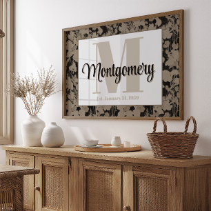 Personalisierter Nachname Wall Art Print Est Gesch Poster