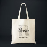 Personalisierter Name Monogram Family Wiedersehen  Tragetasche<br><div class="desc">Personalisierter Name Monogramm Familie Wiedersehen rustic Tote Bag. Elegantes Template mit mit Monogramm Anfangsbuchstaben. Niedliche Vintage Geschenkidee für Familientreffen,  Ansammlung,  Zusammenkommen,  Ausflug,  Gruppenurlaub,  Stadtrat,  Seehaus Party etc. Country-Chic-Druck. Anpassbare Farben. Geben Sie Ihren eigenen Nachnamen und das Datum ein.</div>