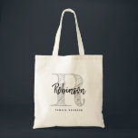 Personalisierter Name Monogram Family Wiedersehen  Tragetasche<br><div class="desc">Personalisierter Name Monogramm Familie Wiedersehen rustic Tote Bag. Elegantes Template mit mit Monogramm Anfangsbuchstaben. Niedliche Vintage Geschenkidee für Familientreffen,  Ansammlung,  Zusammenkommen,  Ausflug,  Gruppenurlaub,  Stadtrat,  Seehaus Party etc. Country-Chic-Druck. Anpassbare Farben. Geben Sie Ihren eigenen Nachnamen und das Datum ein.</div>