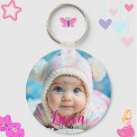Personalisierter Name und Baby-Foto-Sake Schlüsselanhänger<br><div class="desc">Erstellen Sie Ihren eigenen personalisierten runden Schlüsselanhänger mit dem individuelle Name und Foto Ihres Babys. Sie können die Texte,  den Schriftart und die Farbe ändern,  indem Sie auf Personalisieren klicken und dann mit dem Design-Tool bearbeiten.</div>