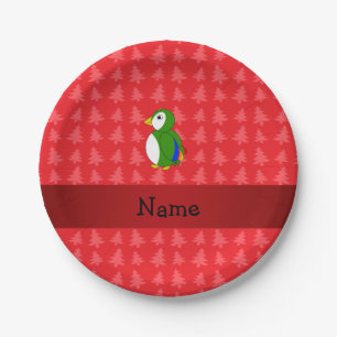 Personalisierter Papagei Pappteller