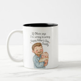 Personalisierter Vatertag Tasse Geschenk für neuen