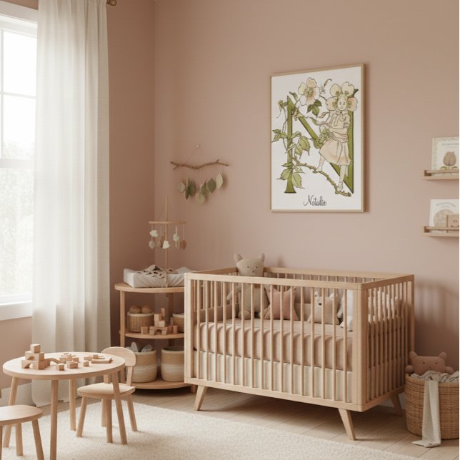 Personalisierter Vintager Alphabet-Brief N Poster (Von Creator hochgeladen)