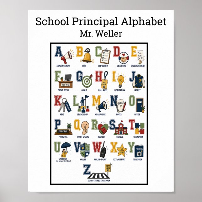 Personalisiertes ABC des Schulleiters Poster (Vorne)