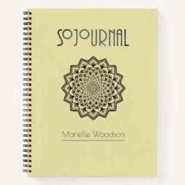 Personalisiertes Adventure Travel Journal-Tagebuch Notizbuch