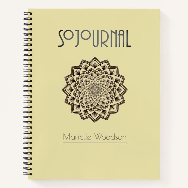 Personalisiertes Adventure Travel Journal-Tagebuch Notizbuch (Vorderseite)