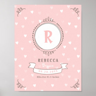 Personalisiertes Baby-Keepsakes Monogramm Poster