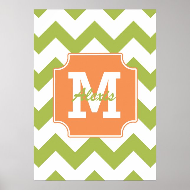 Personalisiertes Beach Fun Zickzack Muster Poster (Vorne)