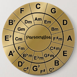 Personalisiertes Button